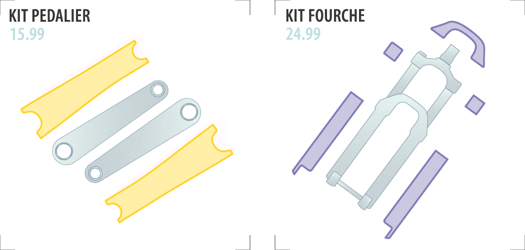 kit fourche pedalier page produit avec couleur